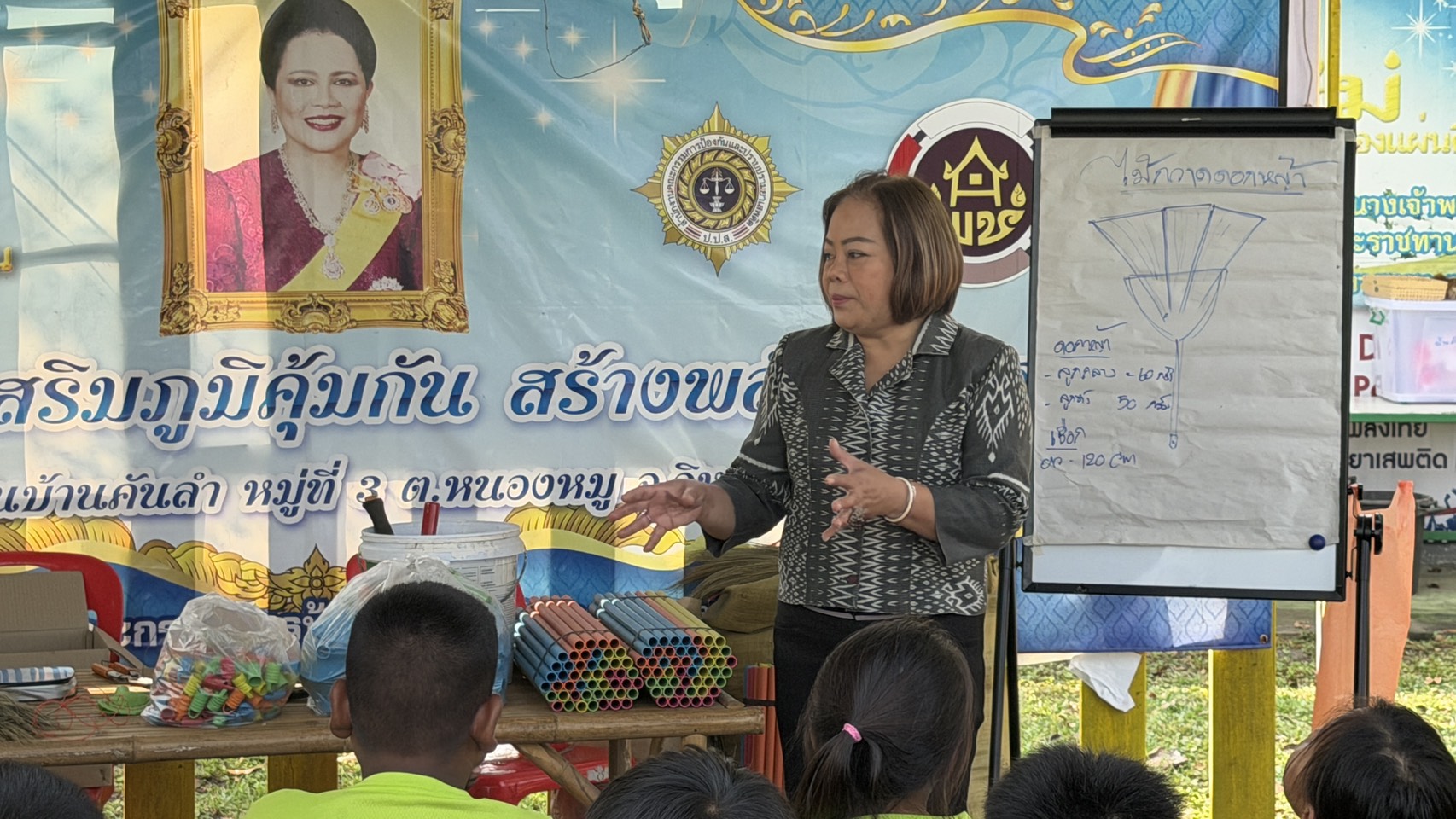 🌼สำนักงานพัฒนาชุมชนอำเภอวิหารแดง🌼  จัดทำโครงการส่งเสริมประชาชนเป้าหมายเข้าถึงแหล่งทุน